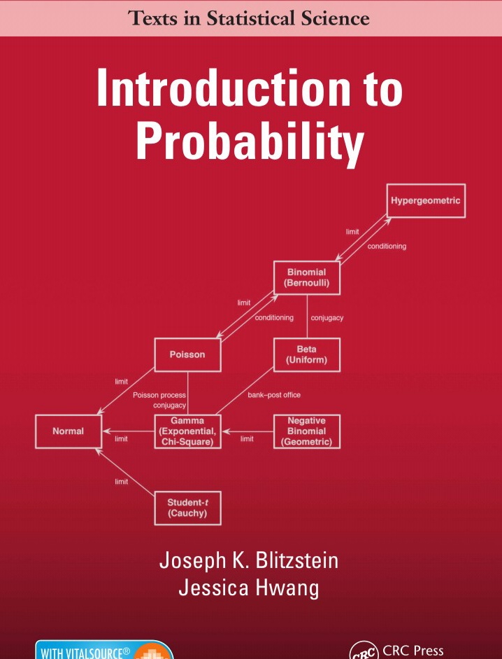 Introduction To Probabilities written by Joseph K - Statistics